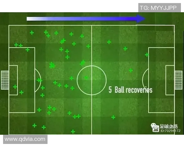 西安足球队在战术转换中的优势与不足分析